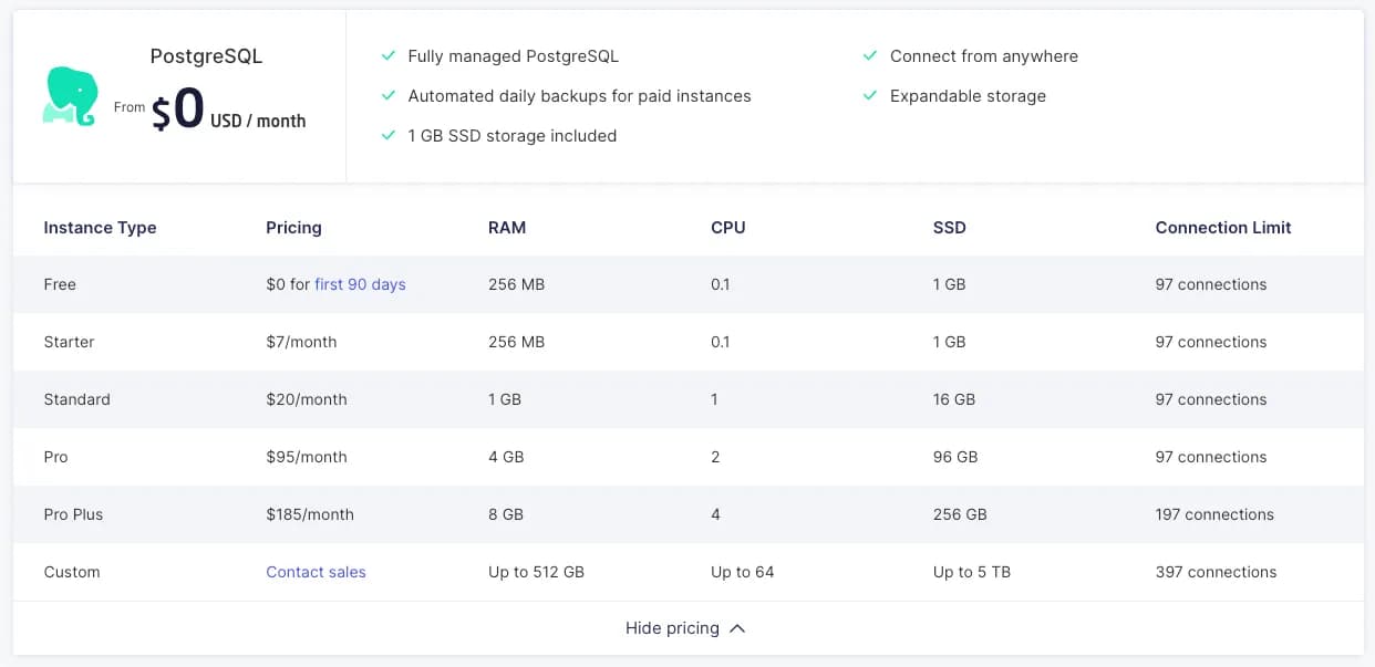 render-pricing