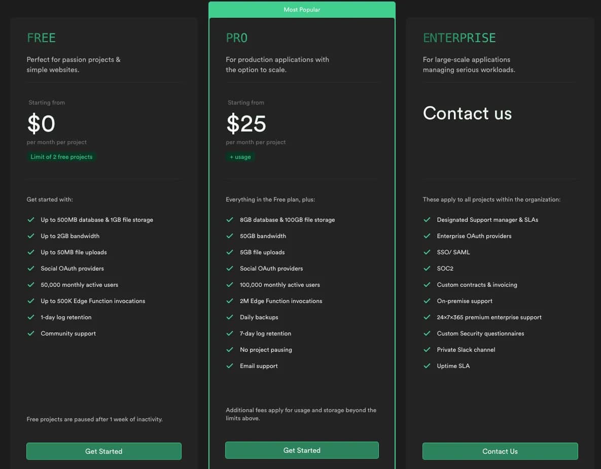 supabase-pricing